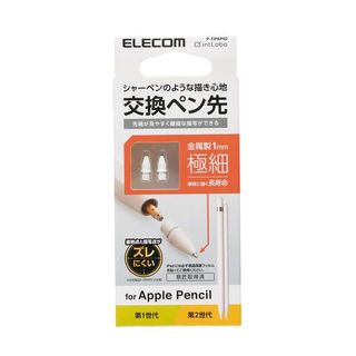 （分類：）位於 。 由 swokl 提交（商品編號 1312744265，圖片 1）。簡介： 。