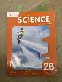 （分類：）位於 。 由 4sell0stuff 提交（商品編號 1312727884，圖片 1）。簡介： 。