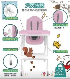 （分類：）位於 。 由 janethung1221 提交（商品編號 1312787736，圖片 1）。簡介： 。