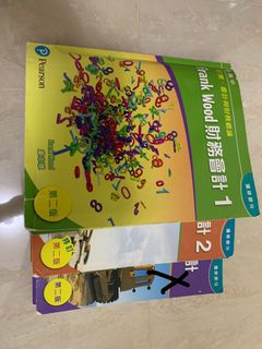 （分類：）位於 。 由 keirasy 提交（商品編號 1312061125，圖片 1）。簡介： 。