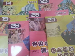 （分類：）位於 。 由 yu_937 提交（商品編號 1312923771，圖片 1）。簡介： 。