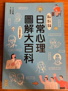 （分類：）位於 。 由 hpvspoon 提交（商品編號 1312994064，圖片 1）。簡介： 。