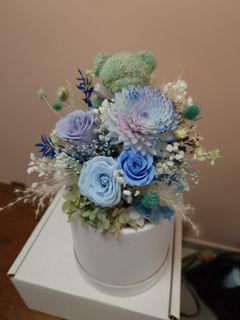 （分類：）位於 。 由 terry736482 提交（商品編號 1312934596，圖片 1）。簡介： 。