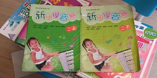（分類：）位於 。 由 seeyee_thecat 提交（商品編號 1312862173，圖片 1）。簡介： 。