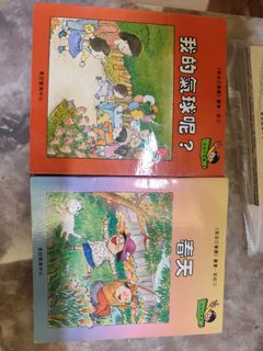 （分類：）位於 。 由 rose0901 提交（商品編號 1312991115，圖片 1）。簡介： 。