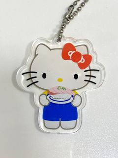(Category: ) located in . Submitted by aryalicious (Listing ID 1312947249, Image 1). Description: .