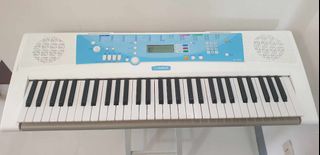 (Category: ) located in . Submitted by nmimusic (Listing ID 1313030705, Image 1). Description: .