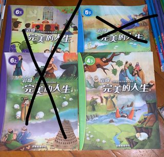 （分類：）位於 。 由 ohsure 提交（商品編號 1312432274，圖片 1）。簡介： 。