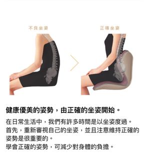 （分類：）位於 。 由 chichan5 提交（商品編號 1313070504，圖片 1）。簡介： 。