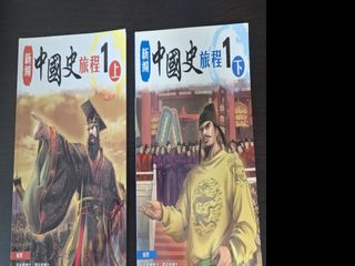 （分類：）位於 。 由 cheung_77 提交（商品編號 1313298704，圖片 1）。簡介： 。