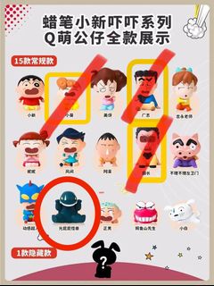 （分類：）位於 。 由 ding_1123 提交（商品編號 1312074205，圖片 1）。簡介： 。