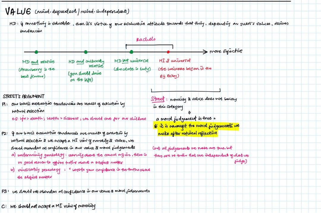 [Grade A-] GEX1015 Study Notes (Category: Textbooks) located in Singapore. Submitted by papermache30 (Listing ID 1313276646, Image 1). Description: Includes notes for 6 chapters in GEX1015 (Life, the Universe, and Everything). Took this mod in Sem 1 of AY23/24 under Prof Moonyoung. .