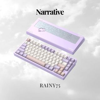 (Category: ) located in . Submitted by narrative.keyboards (Listing ID 1313365030, Image 1). Description: .