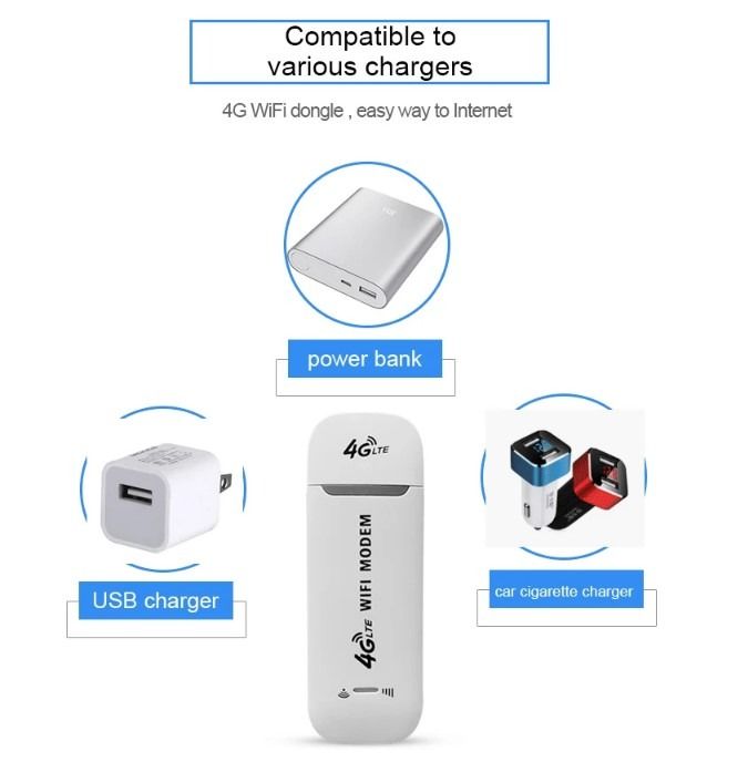 LTE 4G USB Wireless Modem With Wifi Hotspot Adapter 4G Card Router 150Mbps (Category: Networking) located in Quezon City. Submitted by lhanex (Listing ID 1317629708, Image 3). Description: - External interface: USB: standard USB interface USB speed: USB 2.0 Power mode: powered by USB interface SIM / USIM:standard 6 Pin SIM card interface, compliant with 3GPP 31.101 and 31.102 AT interface: 3GPP TS 27.005 and 27.007.