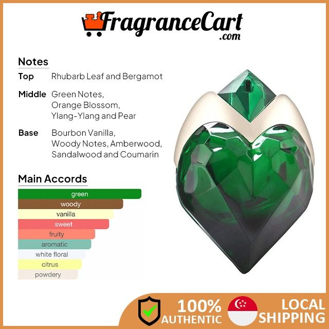 Alhudapk Com Aura Mugler Notino Aura 5ml Aura Nova Mugler Perfume