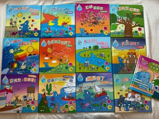 （分類：）位於 。 由 hehababa 提交（商品編號 1319183808，圖片 1）。簡介： 。