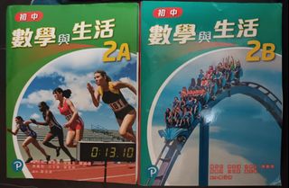 （分類：）位於 。 由 wkc7556 提交（商品編號 1319307868，圖片 1）。簡介： 。