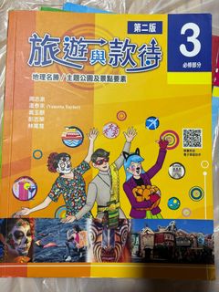 （分類：）位於 。 由 hoho0702 提交（商品編號 1319230670，圖片 1）。簡介： 。