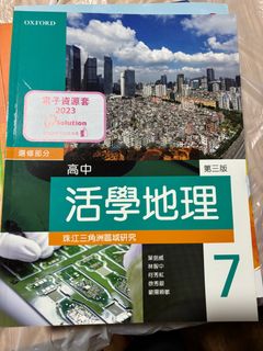 （分類：）位於 。 由 hoho0702 提交（商品編號 1319232694，圖片 1）。簡介： 。