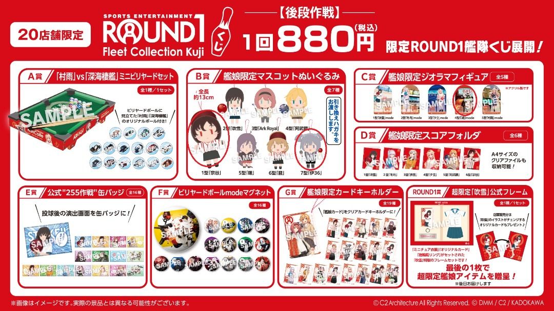 ROUND1くじ 後段のA賞 艦これミニビリヤード ねじ込み