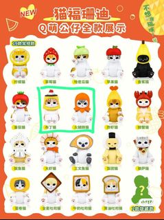 (Category: ) located in . Submitted by comfeebearxp (Listing ID 1319257124, Image 1). Description: .