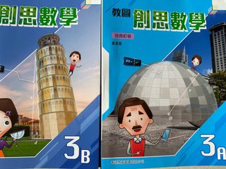 （分類：）位於 。 由 hellolololl 提交（商品編號 1319375115，圖片 1）。簡介： 。