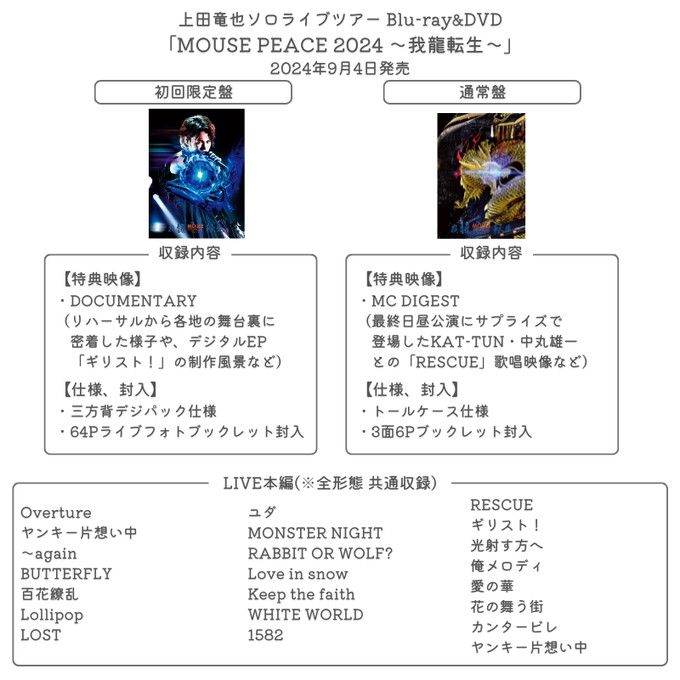🐉💙 上田竜也SOLO LIVE Blu-ray & DVD「 MOUSE PEACE 2024 〜我龍転生〜 」 初回限定盤通常盤代購預訂上田龍也ソロライブ日本偶像個人演唱會控碟,  預購- Carousell
