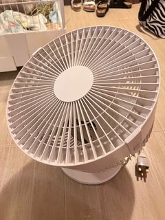 （分類：）位於 。 由 160520 提交（商品編號 1319504890，圖片 1）。簡介： 。
