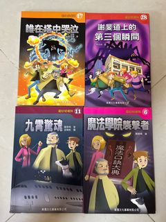 （分類：）位於 。 由 joanwo 提交（商品編號 1319547045，圖片 1）。簡介： 。