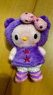 （分類：）位於 。 由 tq51487 提交（商品編號 1319634152，圖片 1）。簡介： 。