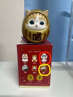 （分類：）位於 。 由 yuenphm 提交（商品編號 1319582256，圖片 1）。簡介： 。