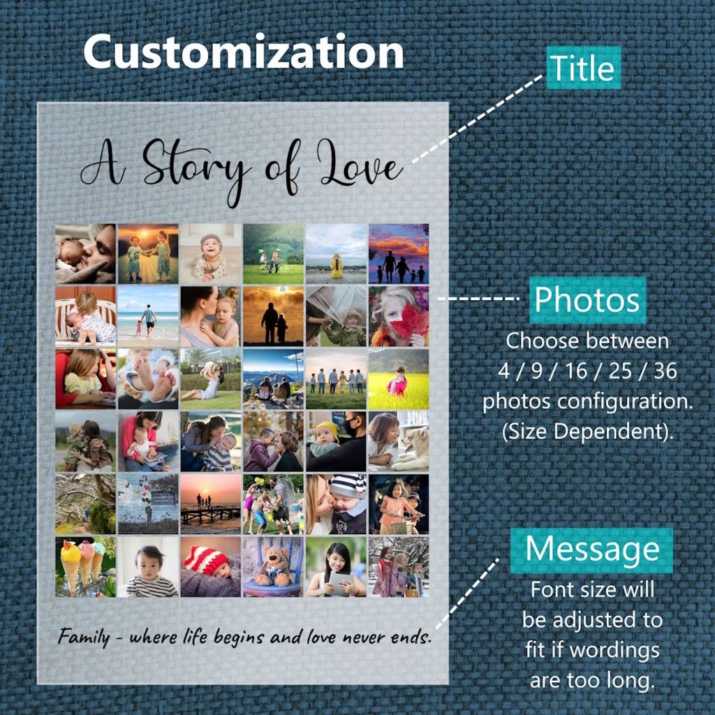 Personalized Photo Collage Transparent Display, Furniture & Home Living ...