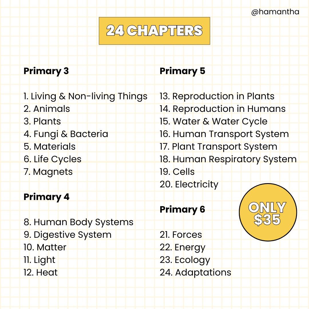 PSLE Science Notes (P3, P4, P5, P6) - PDF Digital Product, Hobbies ...