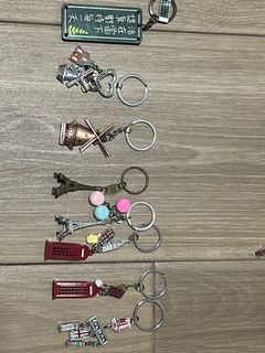 (Category: ) located in . Submitted by waiiyeee (Listing ID 1319644211, Image 1). Description: .