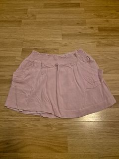 (Category: ) located in . Submitted by janelee0506 (Listing ID 1319558013, Image 1). Description: .