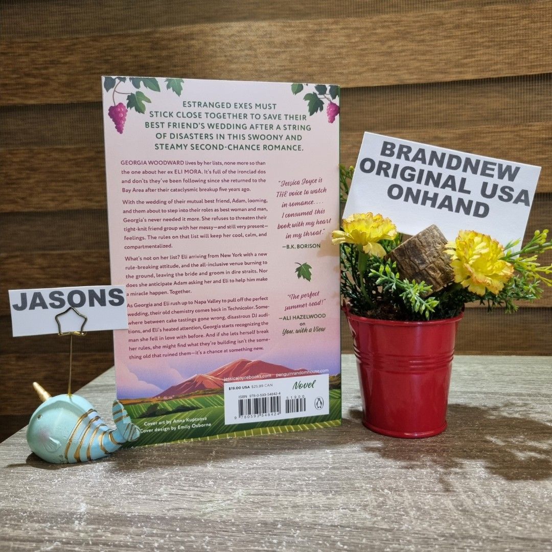 The Ex Vows Paperback by Jessica Joyce (Category: Storybooks) located in San Juan City. Submitted by jasonsshopee (Listing ID 1319596230, Image 2). Description: .
