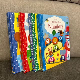 （分類：）位於 。 由 lindycls 提交（商品編號 1319617991，圖片 1）。簡介： 。