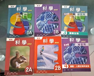 （分類：）位於 。 由 waistar 提交（商品編號 1319707012，圖片 1）。簡介： 。