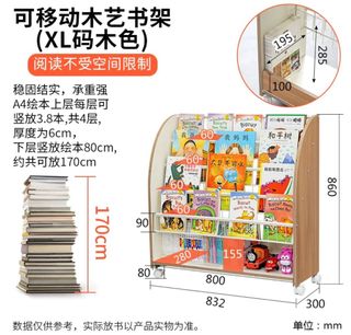 (Category: ) located in . Submitted by kuahhy (Listing ID 1319810493, Image 1). Description: .