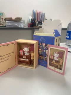 （分類：）位於 。 由 kitty7070 提交（商品編號 1319802229，圖片 1）。簡介： 。