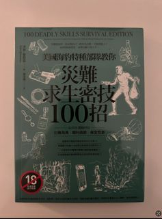 （分類：）位於 。 由 happytreewithlemon 提交（商品編號 1319973412，圖片 1）。簡介： 。