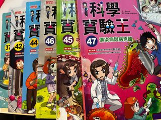 （分類：）位於 。 由 ceciliababy 提交（商品編號 1320022245，圖片 1）。簡介： 。