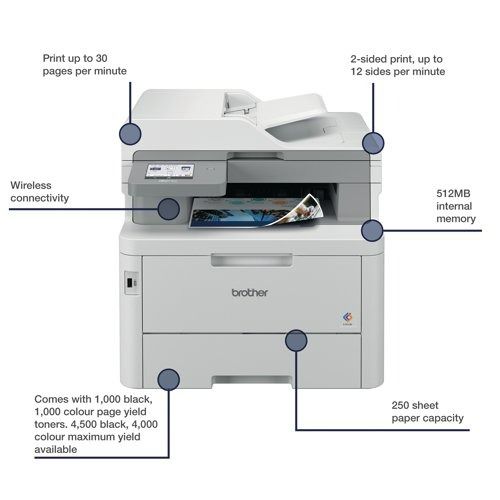 BROTHER MFC-L8340CDW Colored Laser Printer (Category: Printers, Scanners & Copiers) located in Quezon City. Submitted by stephturgo (Listing ID 1319933563, Image 2). Description: Pre-order! OPEN FOR BULK ORDER!! BIGGER DISCOUNT FOR BULK ORDER!! up to 30 ppm (Mono/Colour) Automatic 2-sided (Duplex) Print 3.5"Touchscreen LCD Wireless Connectivity Mobile Print Location: Baesa Quezon City Open for pick-up and deliver ✔ COD ( Metro Manila & Selected N