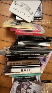 （分類：）位於 。 由 declutteringformoving 提交（商品編號 1319930712，圖片 1）。簡介： 。