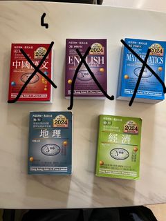 （分類：）位於 。 由 thousand.goods 提交（商品編號 1317766130，圖片 1）。簡介： 。