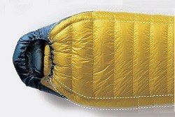 Isuka Air Dryght 480 Short Sleeping Bag, Sports Equipment, Hiking 