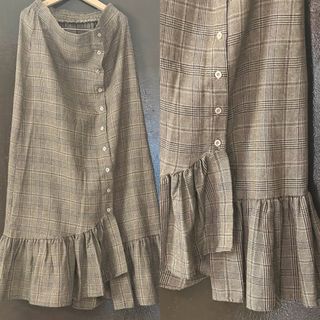 (Category: ) located in . Submitted by curatedcorner_ (Listing ID 1319914122, Image 1). Description: .