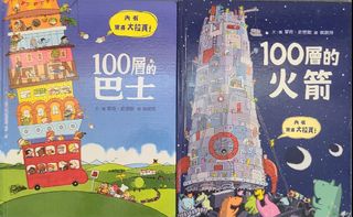 （分類：）位於 。 由 daddyhk1234 提交（商品編號 1320066397，圖片 1）。簡介： 。