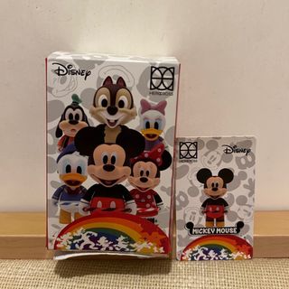 （分類：）位於 。 由 wywcc 提交（商品編號 1320116303，圖片 1）。簡介： 。