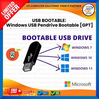 (Category: ) located in . Submitted by izzcomputersolutions (Listing ID 1320184902, Image 1). Description: .